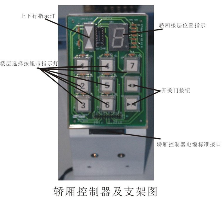 ͸����ݽ̌W(xu��)ģ��