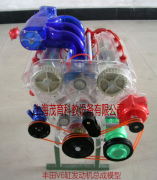 �S��V6�װl(f��)��(d��ng)�C(j��)��